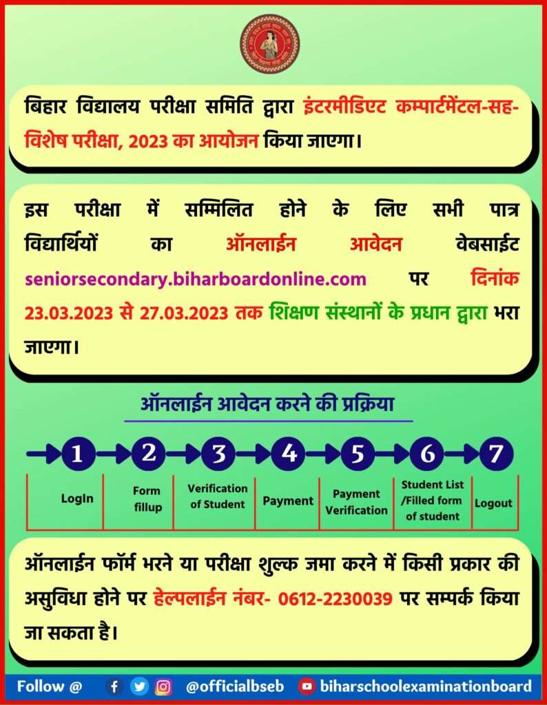 BSEB Compartment Exam 2023